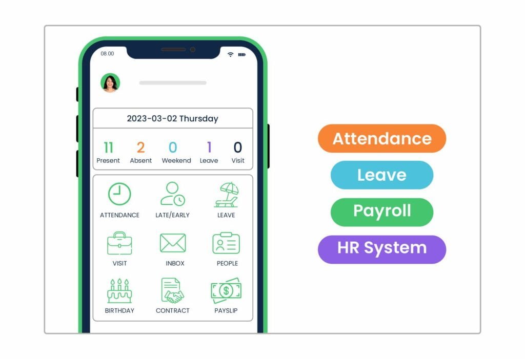 self-service-for-employee-workplusq