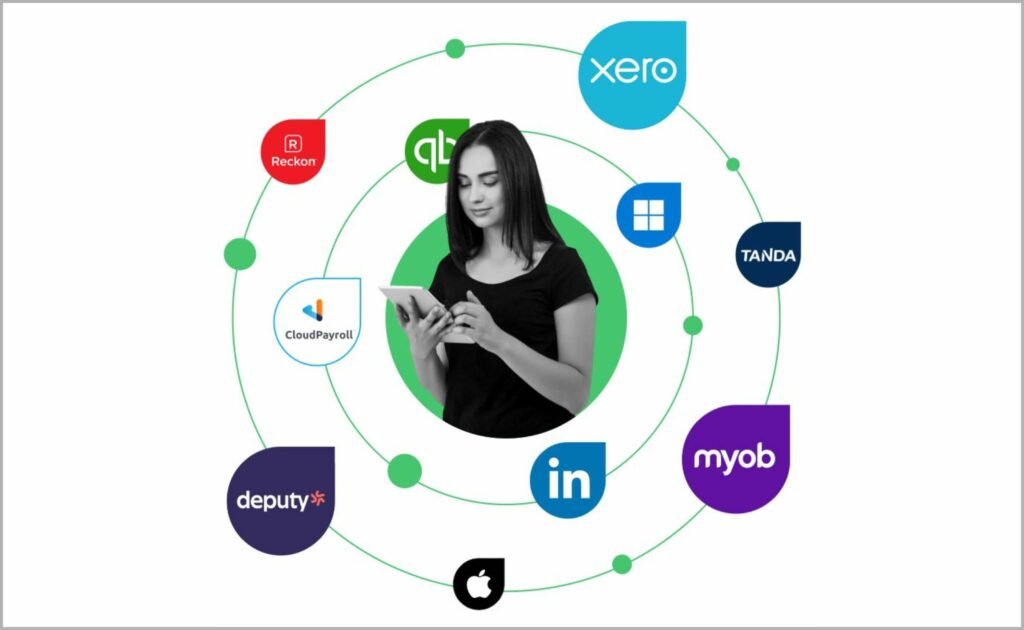 workplus-integration-with-other-system