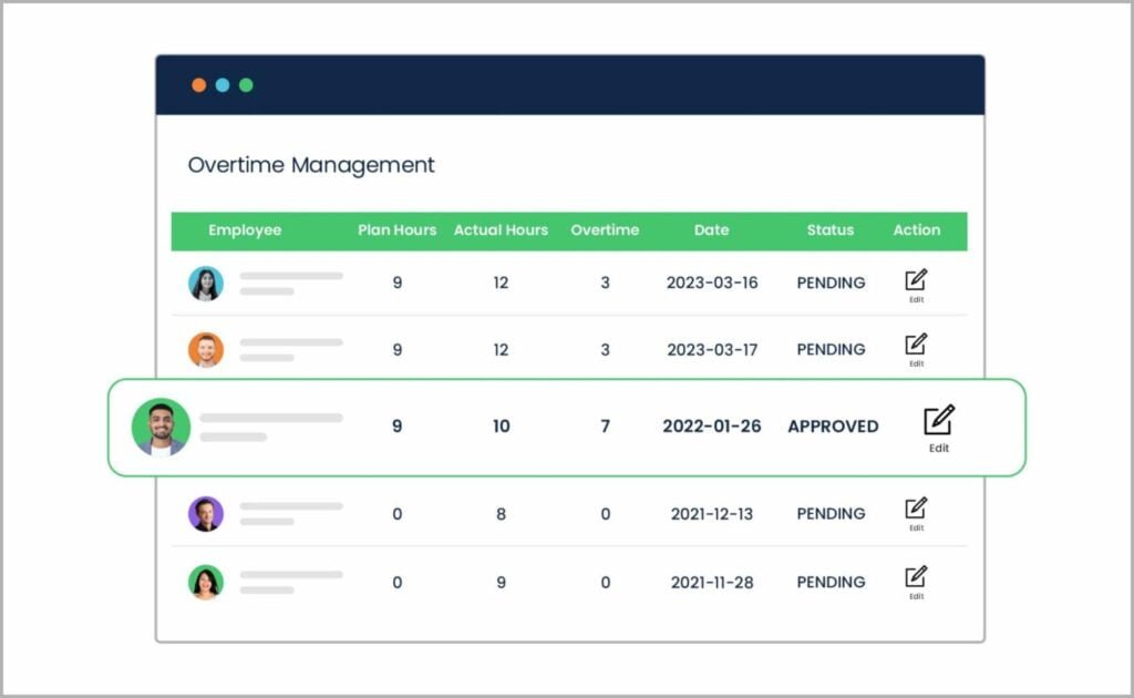 workplus-overtime-management-scaled