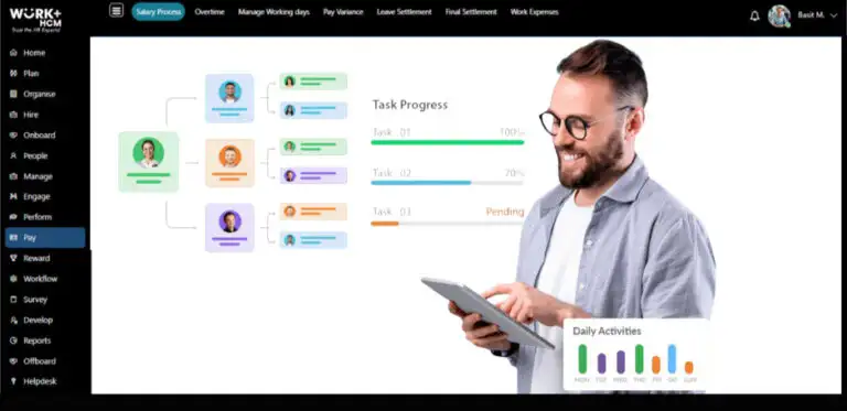 Illustration of a man with a tablet on a dashboard UI showing Task Progress bars and a daily activity chart, with a left navigation menu.