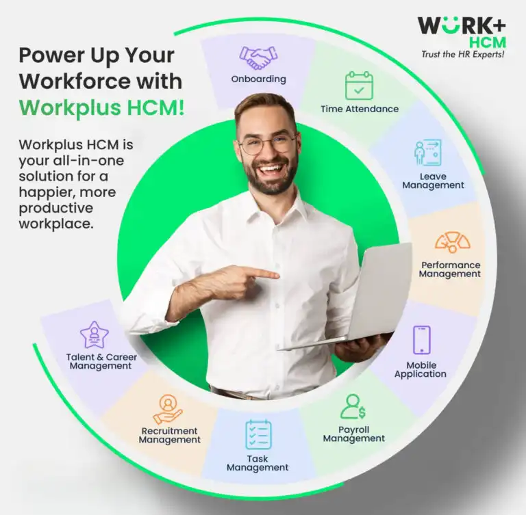 Promotional banner showing a smiling man with a laptop surrounded by a circular infographic of Workplus HCM features (Onboarding, Time Attendance, Leave Management, Performance Management, Mobile App, Payroll Management, Task Management, Recruitment Management, Talent & Career Management).